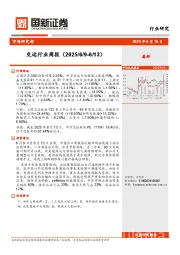 交运行业周报