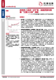2025年陆家嘴论坛解读之货币信贷展望：结构性工具进一步扩容，金融资源向继续“五篇大文章”倾斜