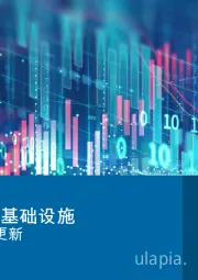 2025年第一季度数字基础设施行业更新