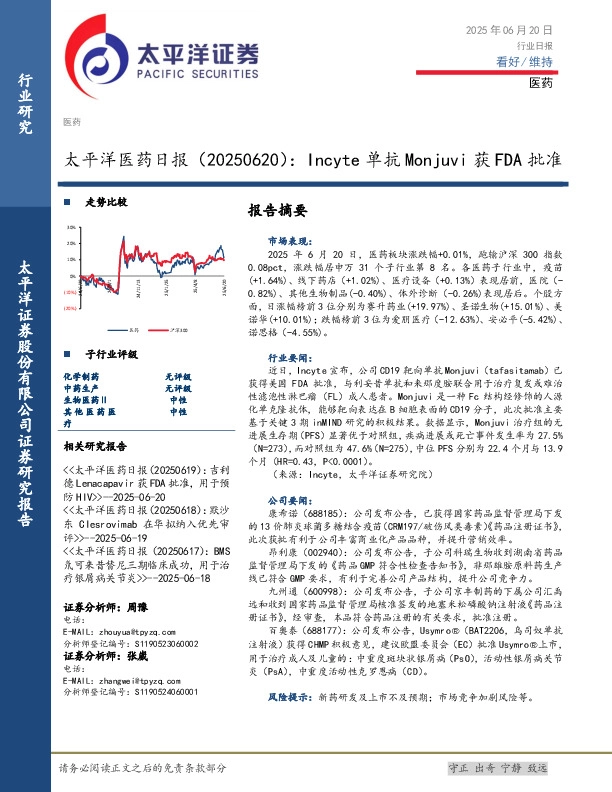 医药日报：Incyte单抗Monjuvi获FDA批准