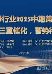 证券行业2025中期策略：三重催化，蓄势待发