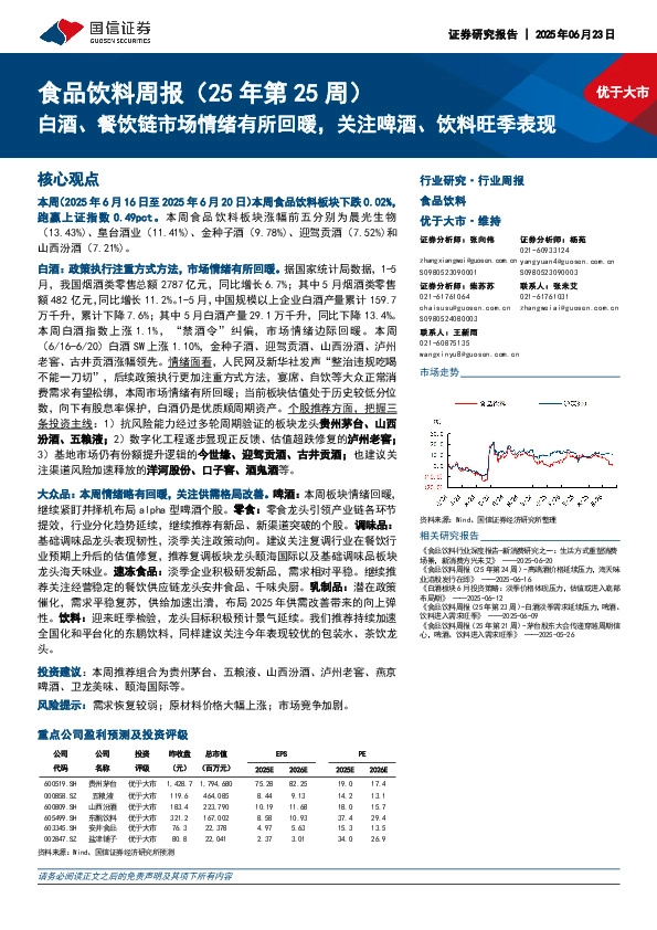 食品饮料行业周报（25年第25周）：白酒、餐饮链市场情绪有所回暖，关注啤酒、饮料旺季表现