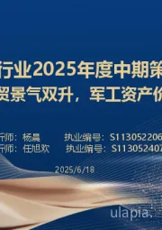 军工行业2025年度中期策略：内销外贸景气双升，军工资产价值重估