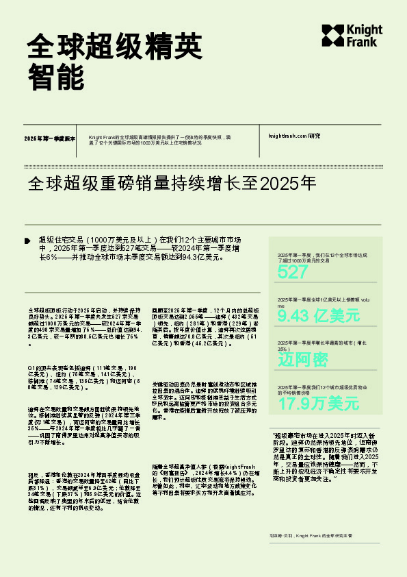 全球超级精英智能