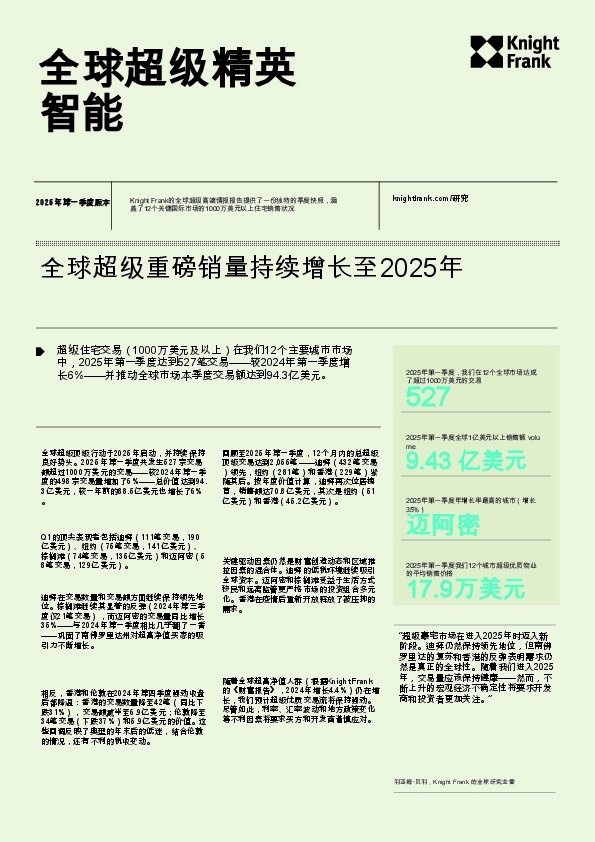 全球超级精英智能