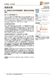 钴：刚果金出口禁令延期超预期，重视钴价和权益端弹性
