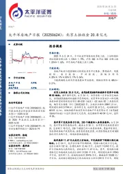 房地产日报：北京土拍收金20.8亿元