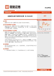 近期风电招中标情况更新