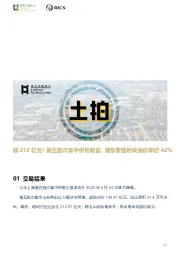 房地产行业:超212亿元!第五批次集中供地收官,浦东曹路地块溢价率近42%