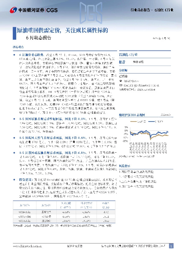 石油化工行业6月动态报告：原油重回供需定价，关注成长属性标的