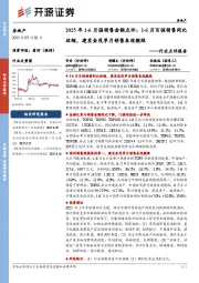 房地产行业点评报告:2025年1-6月强销售金额点评:1-6月百强销售同比收缩,建发金茂单月销售表现靓眼