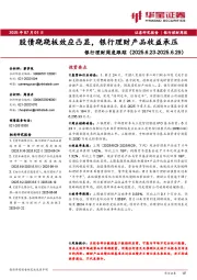 银行理财周度跟踪：股债跷跷板效应凸显，银行理财产品收益承压