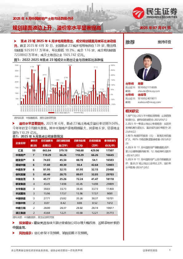 2025年6月中国房地产土地市场数据点评：规划建面波动上升，溢价率水平显著提高