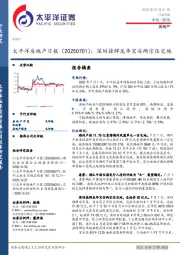 房地产日报：深圳挂牌龙华宝安两宗住宅地