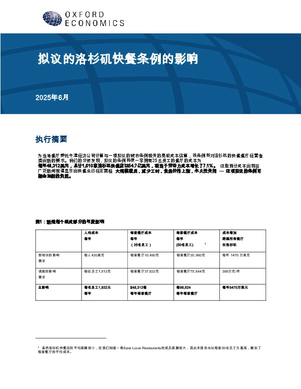 拟议的洛杉矶快餐条例的影响