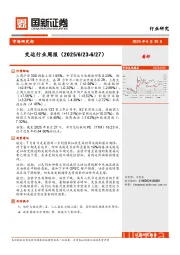交运行业周报