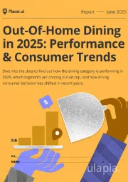 Out-of-Home Dining in 2025：Performance&Consumer Trends