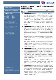 原油月报：上调供给，下调需求，三机构预测原油市场基本面更为宽松