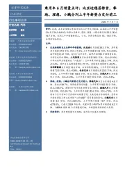 乘用车6月销量点评:比亚迪稳居榜首,零跑、理想、小鹏分列上半年新势力交付前三