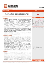 汽车行业周报