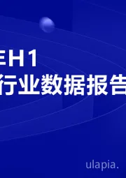 2025年H1微短剧行业数据报告