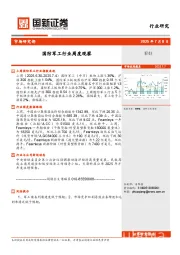 国防军工行业周度观察