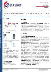 农业周报：生猪出栏均重持续下降，玉米涨价