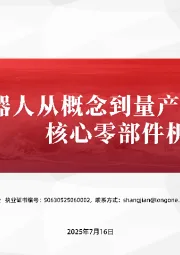 人形机器人从概念到量产，核心零部件机遇梳理