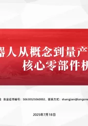 人形机器人从概念到量产，核心零部件机遇梳理
