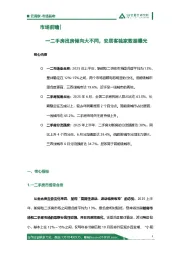 房地产行业市场前瞻｜一二手房找房倾向大不同，安居客独家数据曝光