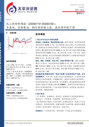 化工新材料行业周报：多晶硅、生物柴油、制冷剂价格上涨，氨纶等价格下滑