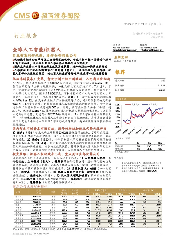 全球人工智能/机器人：行业密集利好来袭，看好头部领先公司