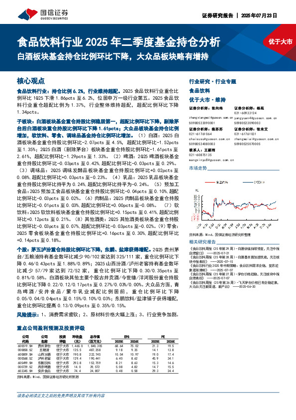 食品饮料行业2025年二季度基金持仓分析：白酒板块基金持仓比例环比下降，大众品板块略有增持