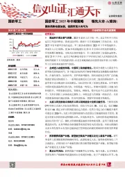 国防军工2025年中期策略：国际局势动荡加剧，我国军贸大有可为