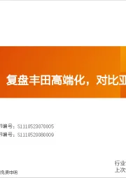 乘用车专题：复盘丰田高端化，对比亚迪有何启示