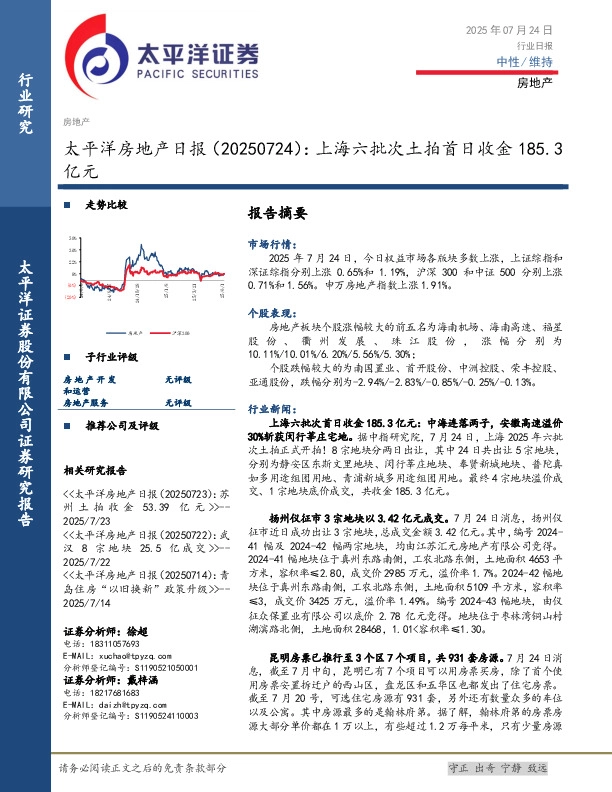 房地产日报：上海六批次土拍首日收金185.3亿元