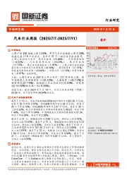 汽车行业周报
