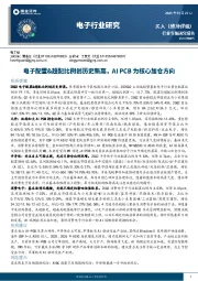 电子行业研究：电子配置&超配比例创历史新高，AI PCB为核心加仓方向