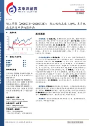 轻工行业周报：轻工板块上涨1.84%，本月纸业龙头发布多轮涨价函