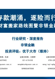 中国居民财富搬家路线图暨非银金融行业投资机会：存款潮涌，逐险而行