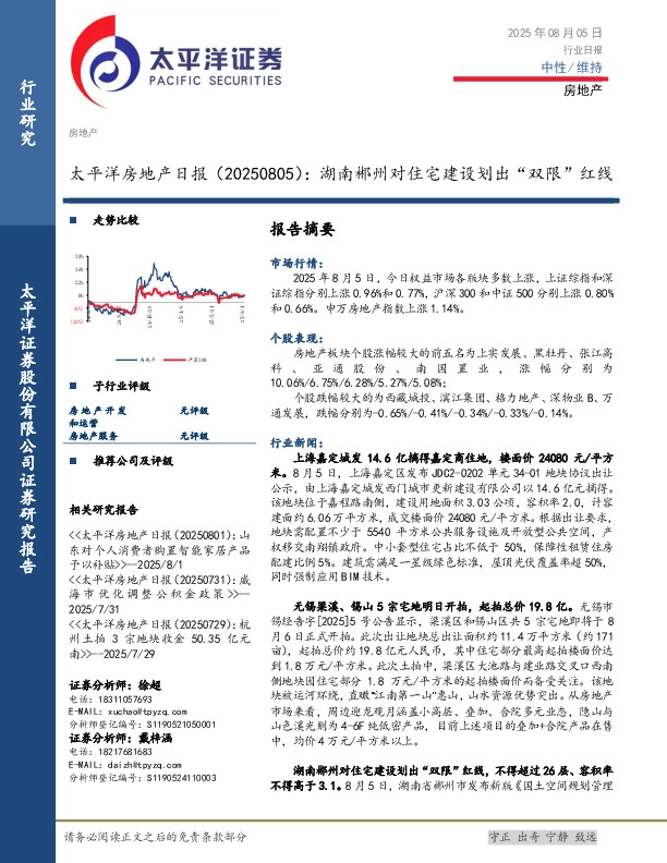 房地产日报：湖南郴州对住宅建设划出“双限”红线