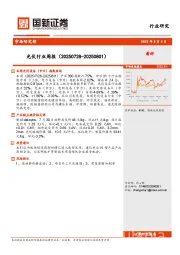光伏行业周报
