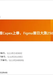 全球AI周报：北美科技巨头财报Capex上修，Figma首日大涨250%