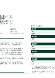 上海2025年第二季度：租赁市场需求小幅回升 长租公寓投资逆势增长