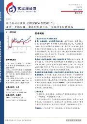 化工新材料行业周报：溴素、生物航煤、制冷剂价格上涨，多晶硅等价格回落