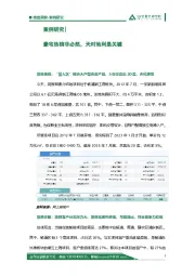 房地产：案例研究|豪宅热销非必然，天时地利是关键