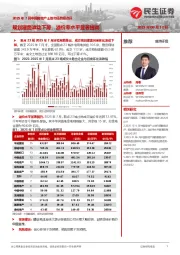 2025年7月中国房地产土地市场数据点评：规划建面波动下降，溢价率水平显著提高