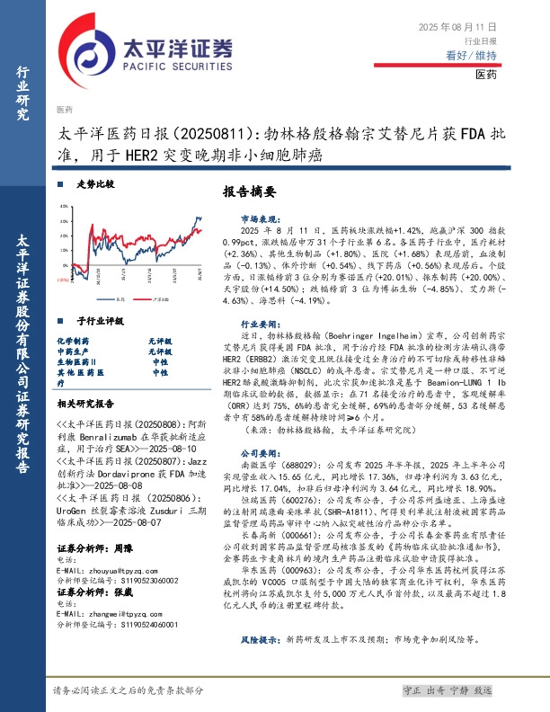 医药日报：勃林格殷格翰宗艾替尼片获FDA批准，用于HER2突变晚期非小细胞肺癌