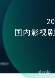 2025上半年国内影视剧市场分析