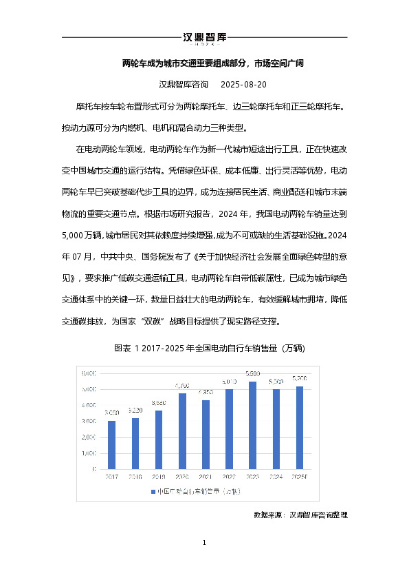 两轮车成为城市交通重要组成部分，市场空间广阔